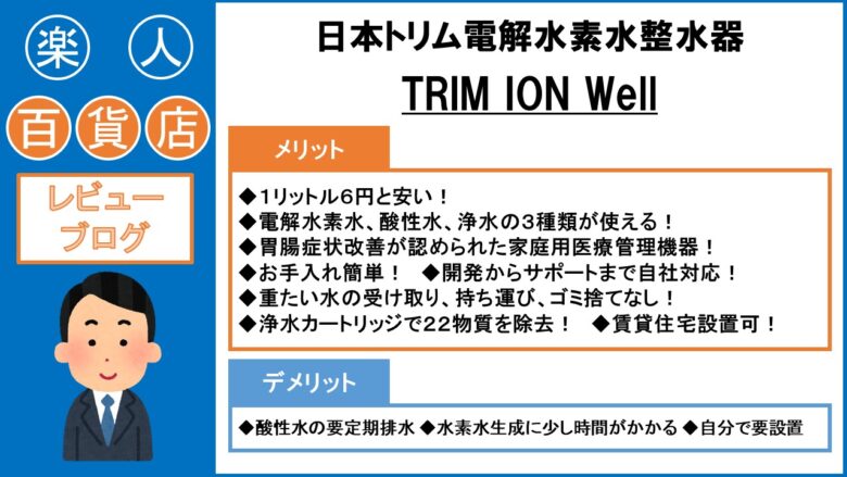 日本トリム　電解水素水　整水器　TRIM ION Well トリム イオン ウェル 口コミ　レビュー