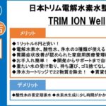 日本トリム　電解水素水　整水器　TRIM ION Well トリム イオン ウェル 口コミ　レビュー